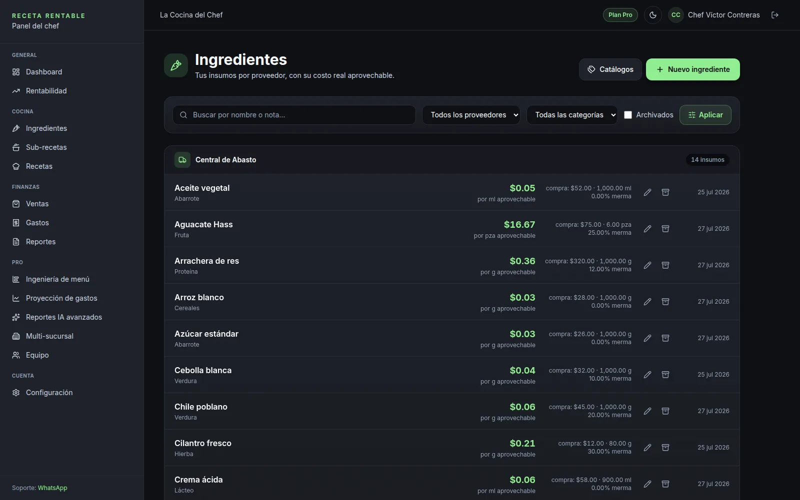 Pantalla de insumos de Receta Rentable: lista de ingredientes con precio, rendimiento, merma y costo por unidad aprovechable